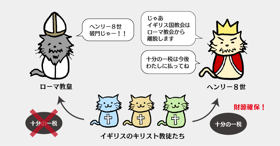 お金の流れでわかる世界の歴史』書評｜世界史を学び直すなら「経済」を